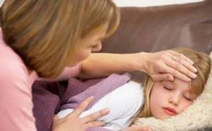 Лечение болевых ощущений в области головы и рвоты у ребенка