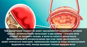 Симптомы заболевания мочевого пузыря