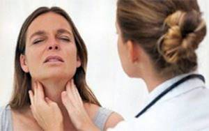 Гиперплазия щитовидной железы: что это такое, причины, симптомы, диагностика и лечение