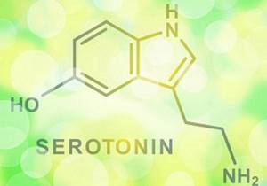 ингибитор обратного захвата серотонина