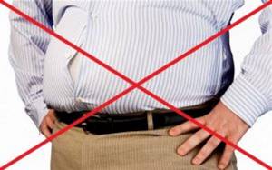 Каскадный желудок: причины формирования, проявления перегиба органа и его лечение