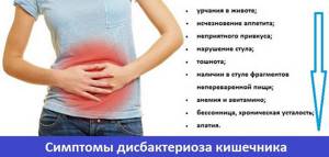 Симптомы дисбактериоза кишечника