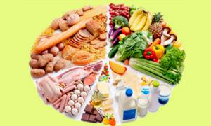 Питание при заболевании должно быть направлено на улучшение перистальтики кишечника и регулярное его опорожнение