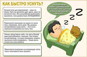 Нарушение сна у взрослых. Причины и лечение, препараты, народные средства