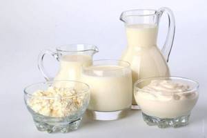 Фото молочных продуктов