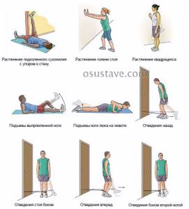 примеры возможных упражнений при болезни Шляттера