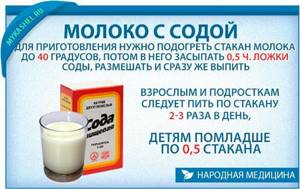 Молоко с содой в борьбе с мокротой