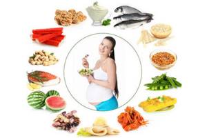 Основные симптомы недостатка прогестерона у женщин в разных фазах цикла и при беременности