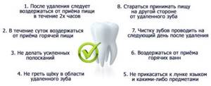 Что нельзя делать после удаления зуба