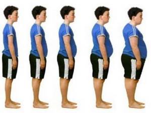 Ожирение у детей: как его определить (таблицы по ИМТ и возрасту), современные методы лечения, чем грозит