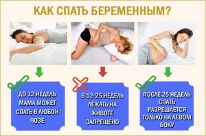 Как спать при беременности: на спине или на боку?