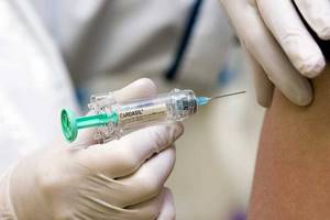 ввод вакцины от впч в предплечье