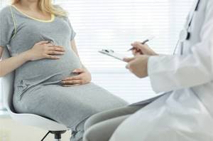 папилломы при беременности