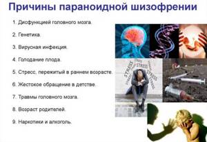 Признаки шизофрении у мужчин. Поведение, формы заболевания, обострение