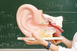 нейросенсорная потеря слуха двусторонняя