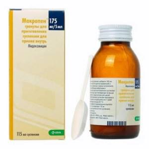 Суспензия “Амоксиклав” 125 и 250 мг для детей: инструкция по применению, другие формы выпуска антибиотика