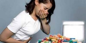 Противорвотные препараты: список эффективных средств в виде таблеток для взрослых