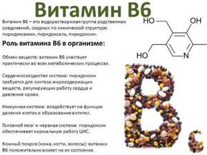 Витамин B6. Польза для организма, продукты, препараты в ампулах. Инструкция по применению, продукты, в которых содержится, в таблетках, уколы. Показания