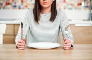 Женщина перед пустой тарелкой